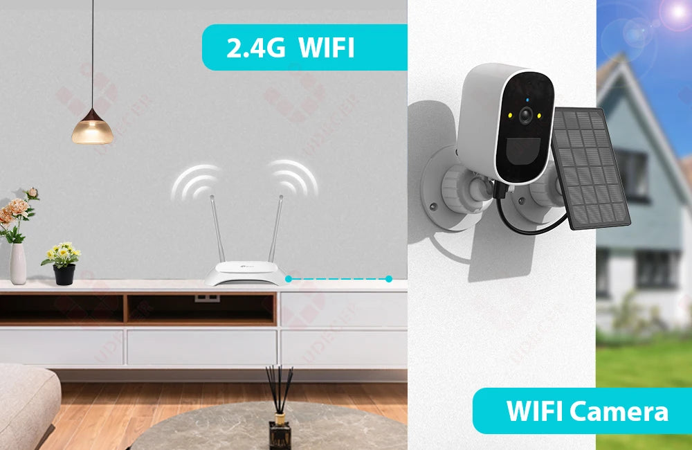 WiFi IP Camera Solar Panel Battery