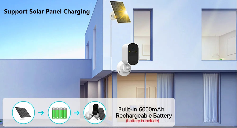 WiFi IP Camera Solar Panel Battery