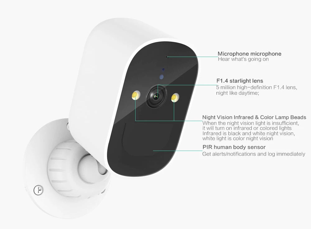 WiFi IP Camera Solar Panel Battery