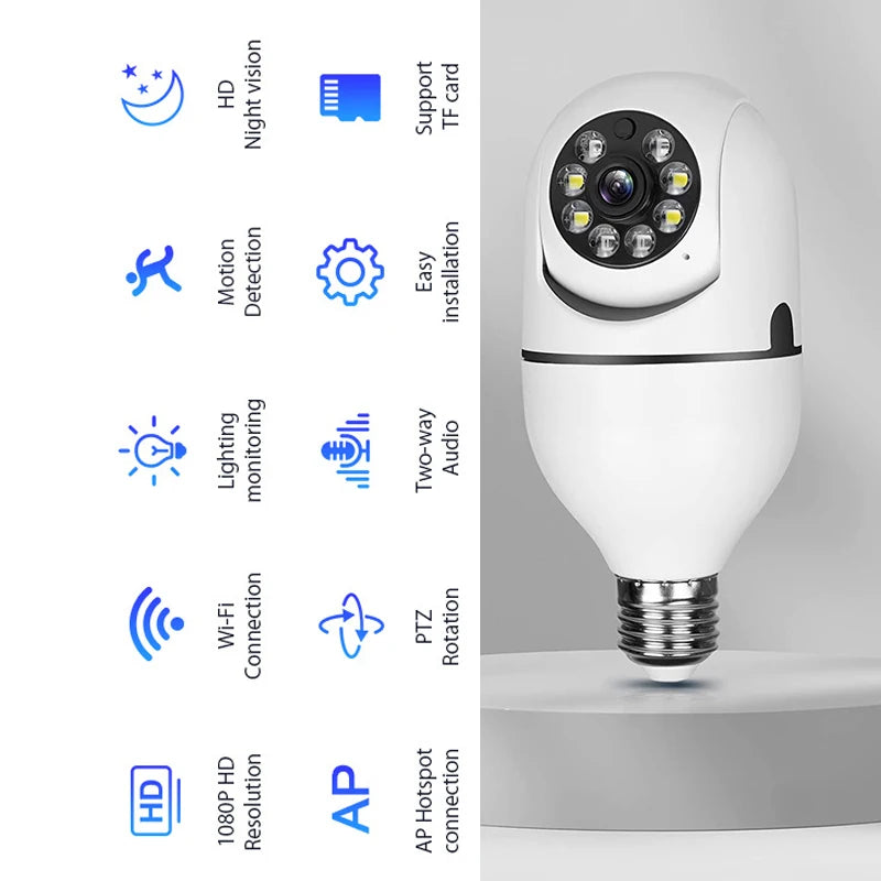 4G WiFi IP Camera