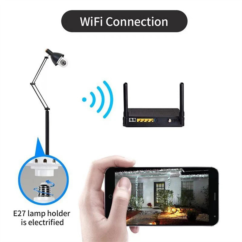 4G WiFi IP Camera
