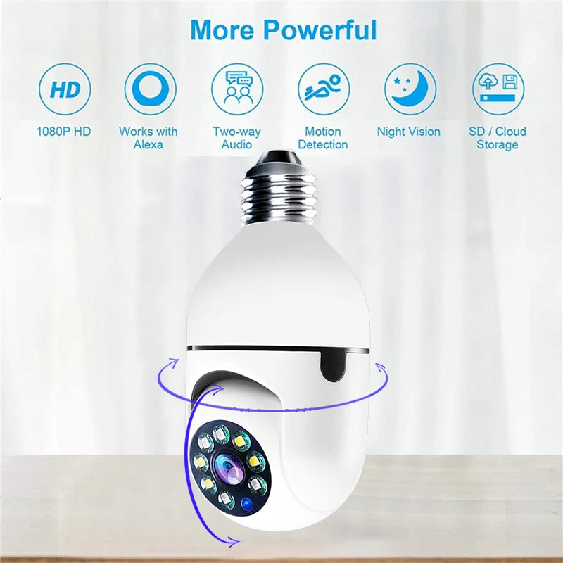4G WiFi IP Camera