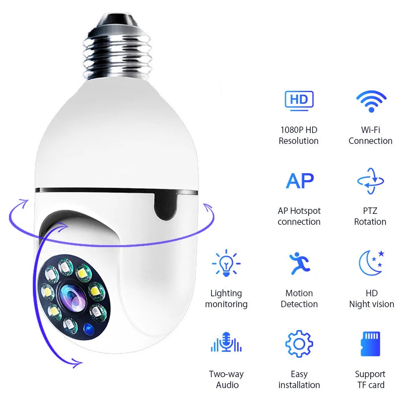 4G WiFi IP Camera